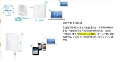 FAST迅捷 FW150RM 150M迷你無(wú)線路由器 便攜網(wǎng)絡(luò)擴(kuò)展專家
